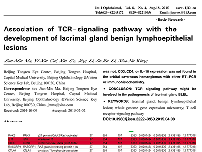 Ma J,et al.Association of TCR-signaling pathway with the development of lacrimal gland benign lymphoepithelial lesions.Int J Ophthalmol. 2015 Aug 18;8(4):685-9.? (IF=0.705)